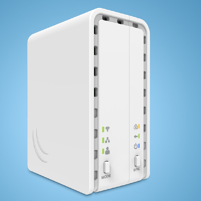 PL6411-2ND-/PWR-LINE AP-MIKROTIK