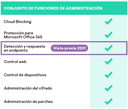 KL4743DAKFS-/Kaspersky Endpoint Security Cloud Plus, User Latin America Edition. 10-14 Workstation / FileServer; 20-28 Mobile device 1 year Base License