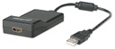 151061-Convierte un puerto USB de Alta Velocidad 2.0 en una salida de vídeo HDMI
