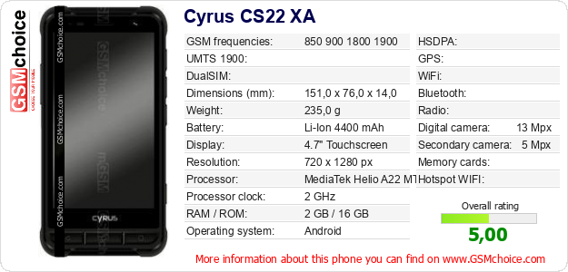 Cyrus CS22 XA - Android 9 - 2GHz - Octacore - 2GB - 16GB - LTE  - 4.7