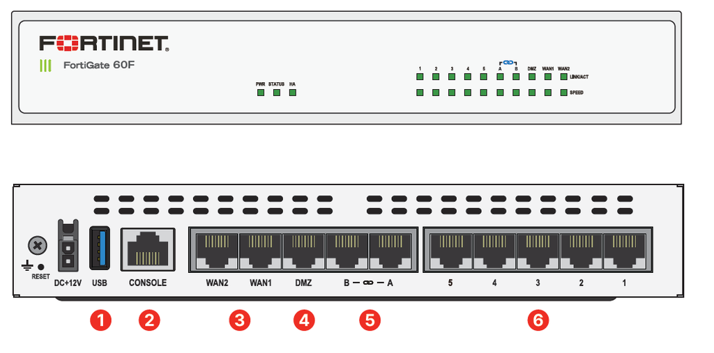 FortiGate 60F - Security appliance - with 1 year 24x7 FortiCare and FortiGuard Unified (UTM) Protection - 10 GigE - desktop