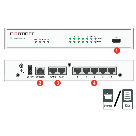 FG-50E -Fortinet FortiGate 50e  (sin licencia))