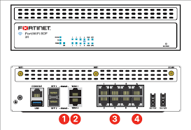Fortinet - Firewall - 802.11a/b/g/n/ac Wave 2 - FortiGate 80F 1yr