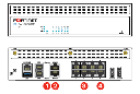 Fortinet - Firewall - 802.11a/b/g/n/ac Wave 2 - FortiGate 80F 1yr