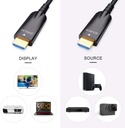 DTech Cable HDMI de fibra óptica de 164.0 ft con 4K 30Hz y 1080p 60Hz HD Video 3D HDCP CEC de alta velocidad compatible (164 pies, negro)