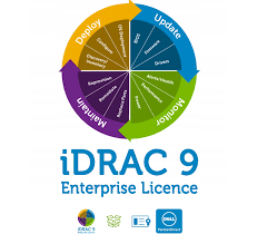 528-BIYX-LA OPENMANAGE ENTERPRISE ELEC ADVANCED CUSTOM