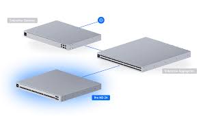 Ubiquiti - Switch - 24 - USW-Pro-HD-24-PoE