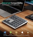 Nulea Teclado numérico inalámbrico Bluetooth 5.0 y 2.4G, recargable USB-C, teclado Bluetooth de 34 teclas para entrada de datos-Windows 8/10/11, macOS, iOS, Android y Chrome OS.