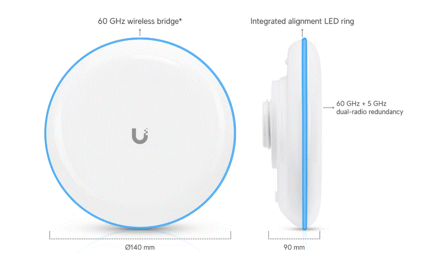 UBB-Ubiquiti UniFi Building-to-Building Bridge - Puente inalámbrico - 1GbE Ubiquiti (paquete de 2)