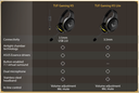 ASUS TUF Gaming H5 - Auricular - tamaño completo - cableado - USB, conector de 3,5 mm