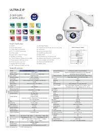 Provision ISR - Z-30IP-3(IR) - Cámara PTZ 3 MP 100M 30X - Sensor: 1/2.8" - Protección IP66 - Incluye brazo y fuente de poder (No PoE) - WDR Digital - Garantía local: 2 años