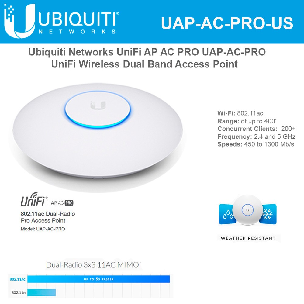 UAP-AC-PRO-US UniFi® AP AC PRO - Ubiquiti