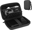 JINMEI Caso dedicado de EVA duro para Seagate Game Drive Disco duro externo portátil HDD Case. (negro)