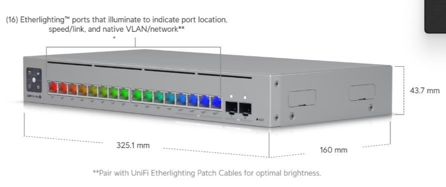 USW-Pro-Max-16-PoE (180 W)-/Un conmutador Etherlighting™ de capa 3 de 16 puertos con salida 2,5 GbE, PoE++ y opciones de montaje versátiles.