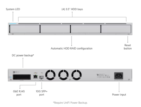 Ubiquiti Network Video Recorder with (4) 2.5/3.5" HDD bays