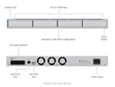 Ubiquiti Network Video Recorder with (4) 2.5/3.5" HDD bays