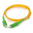 PT/SM/SX/SC-APC/2-PT/SM/SX/SC-APC/2 metros