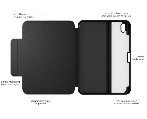 Case NCO SafeCase Click para iPad Air 13 (M4/M3/M2) Pro 12.9 (M2/M1) - Negro