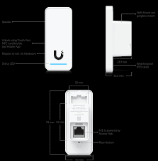[UA-G3-SK] Ubiquiti - Access control appliance - UA-G3-SK